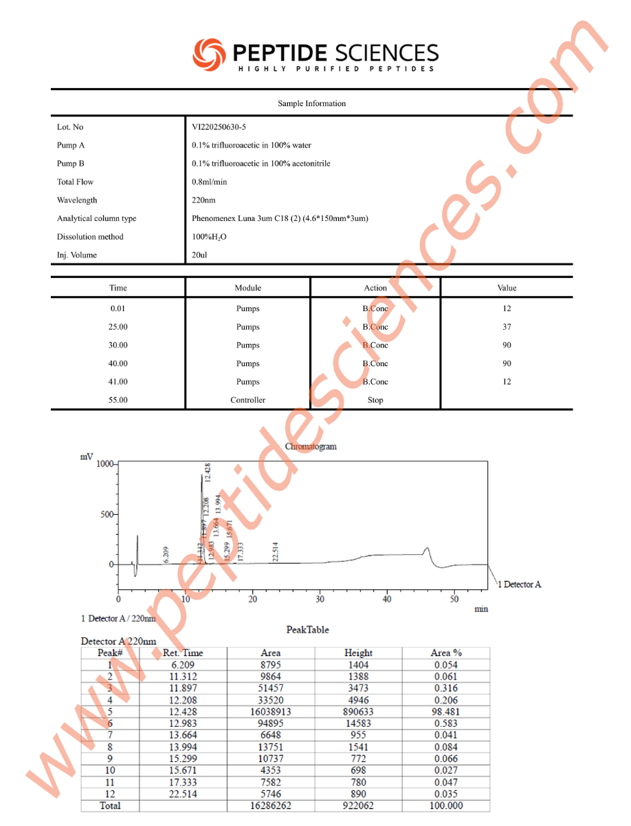 Peptide Science BPC-157 15mg - Image 3