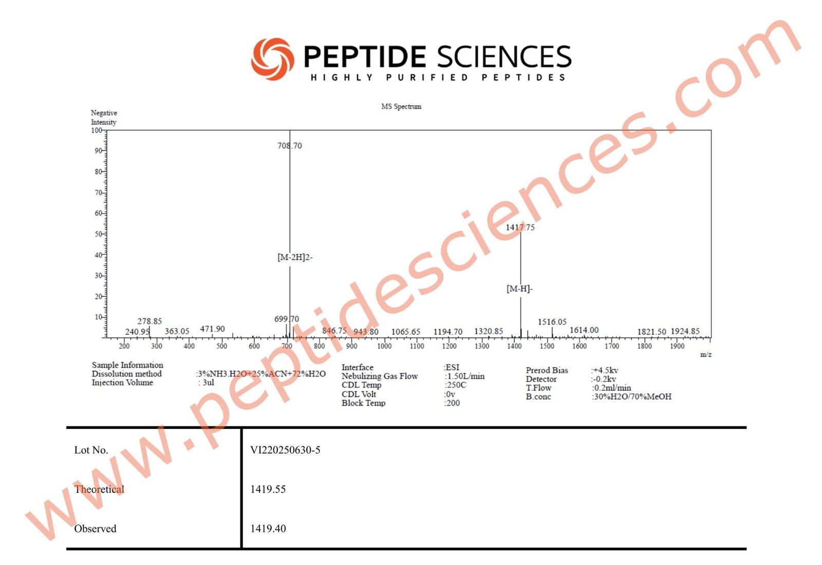 Peptide Science BPC-157 15mg - Image 4