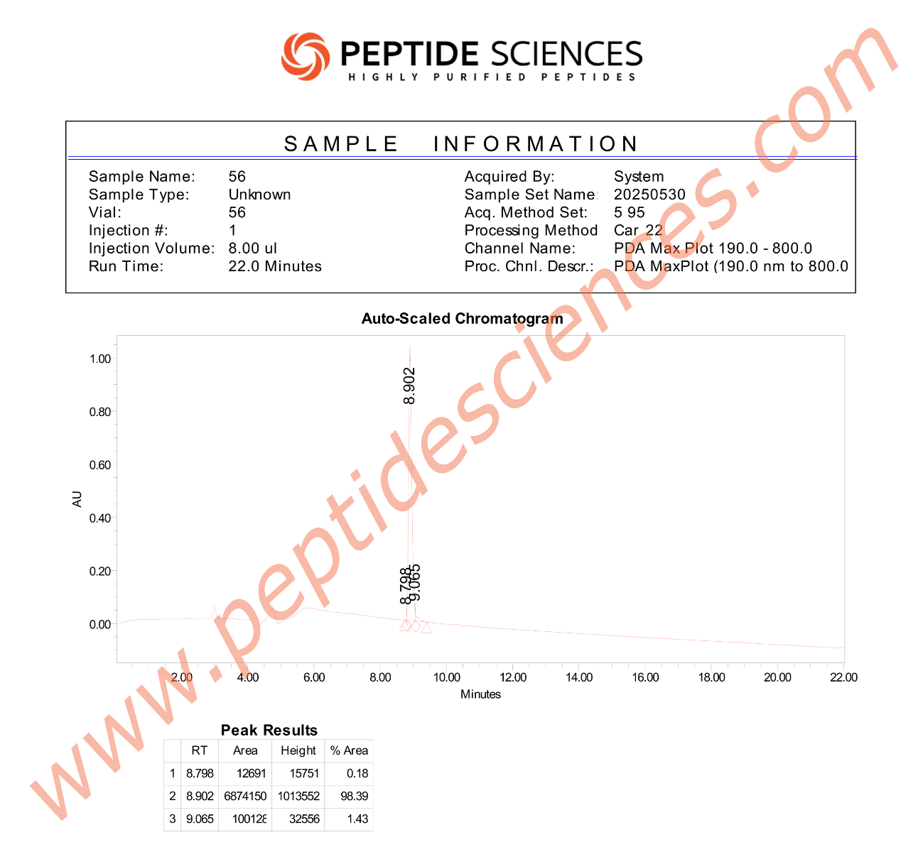Cartalax 20mg (Bioregulator) - Image 3