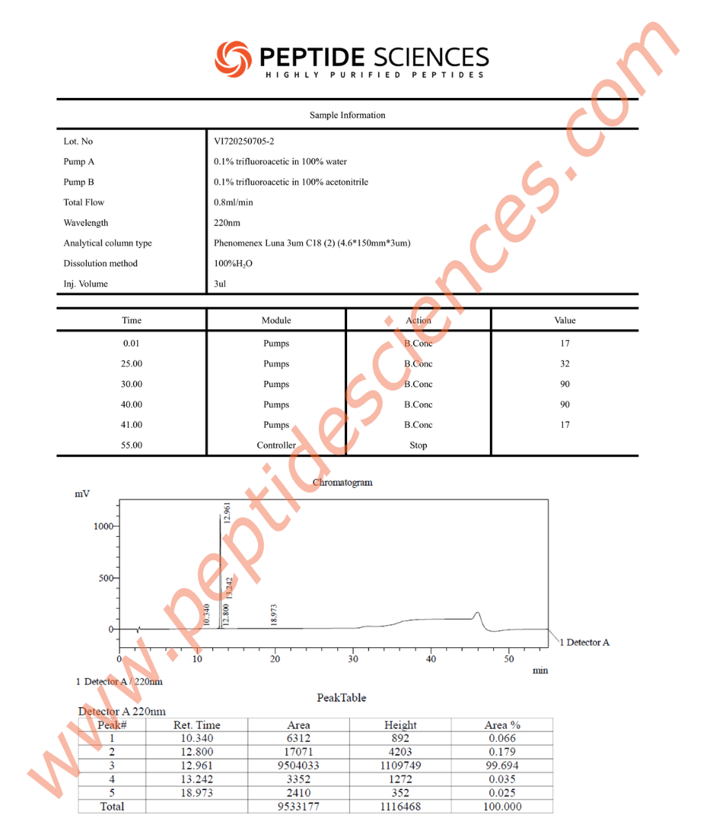 Ipamorelin 2mg - Image 3