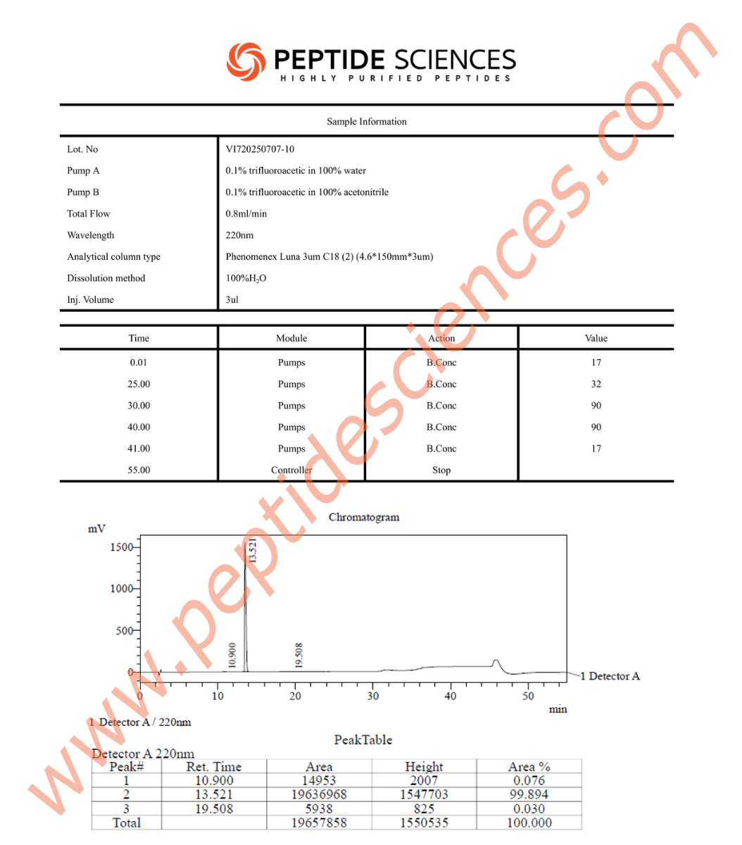 Ipamorelin 10mg - Image 3