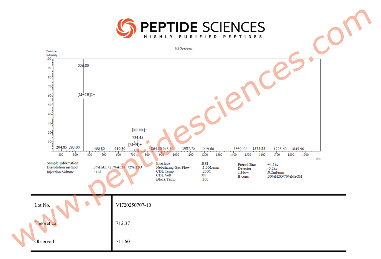 Ipamorelin 10mg - Image 4