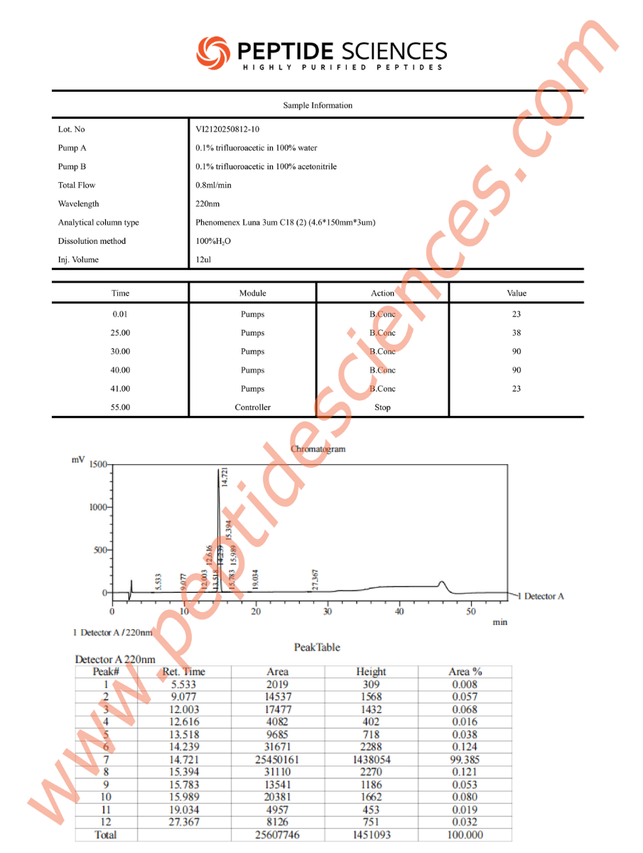 MOTS-c 10mg - Image 4