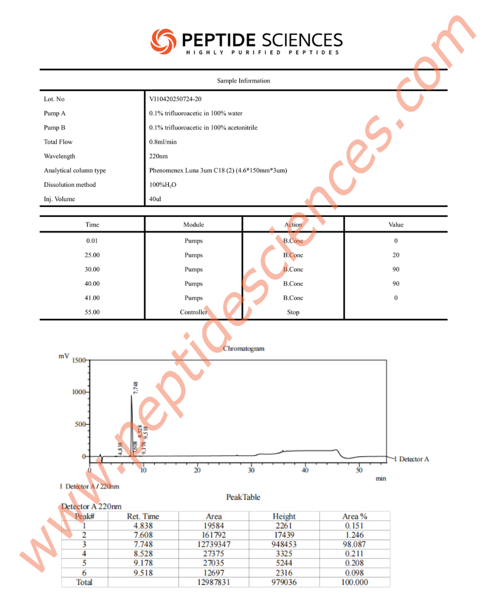 N-Acetyl Epithalon Amidate 20mg - Image 4