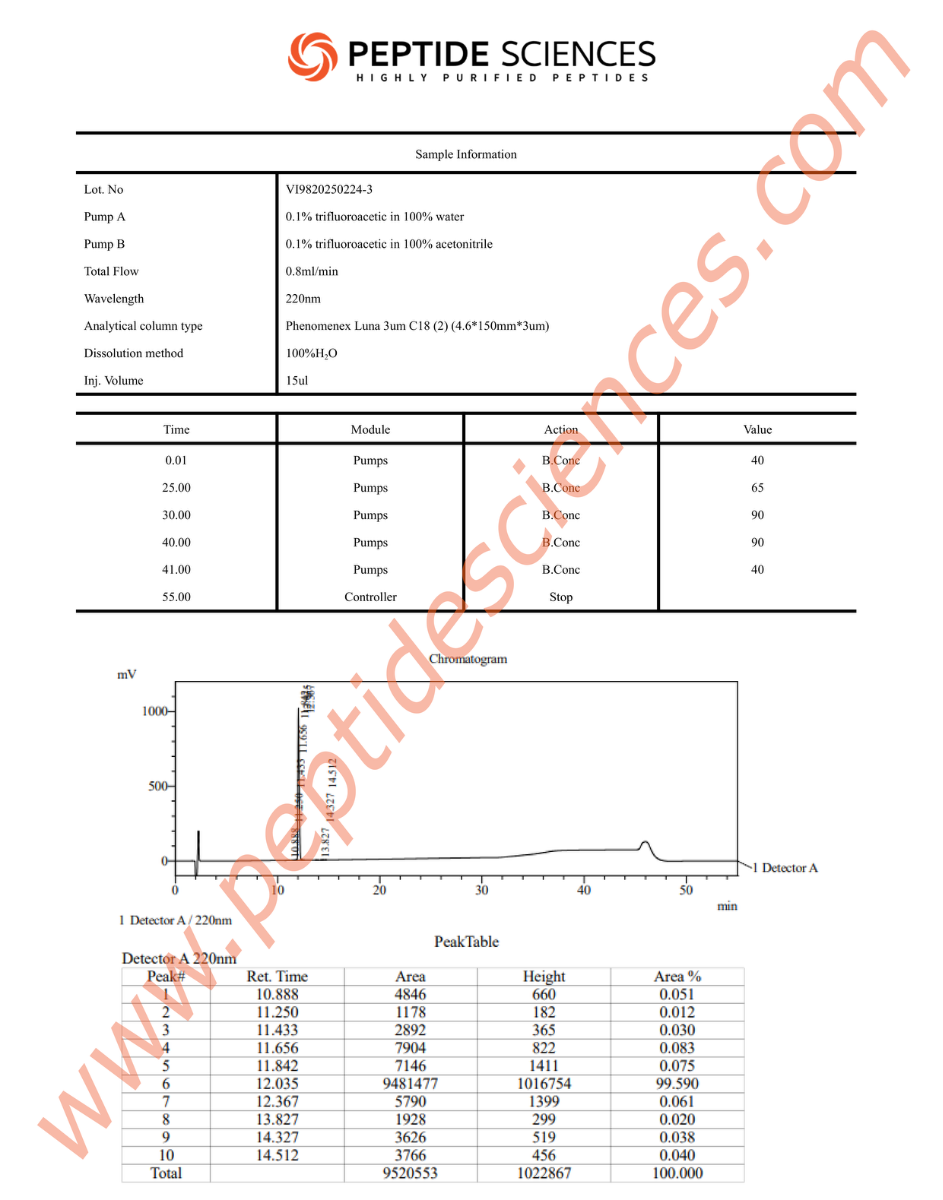 Semaglutide 6mg - Image 3
