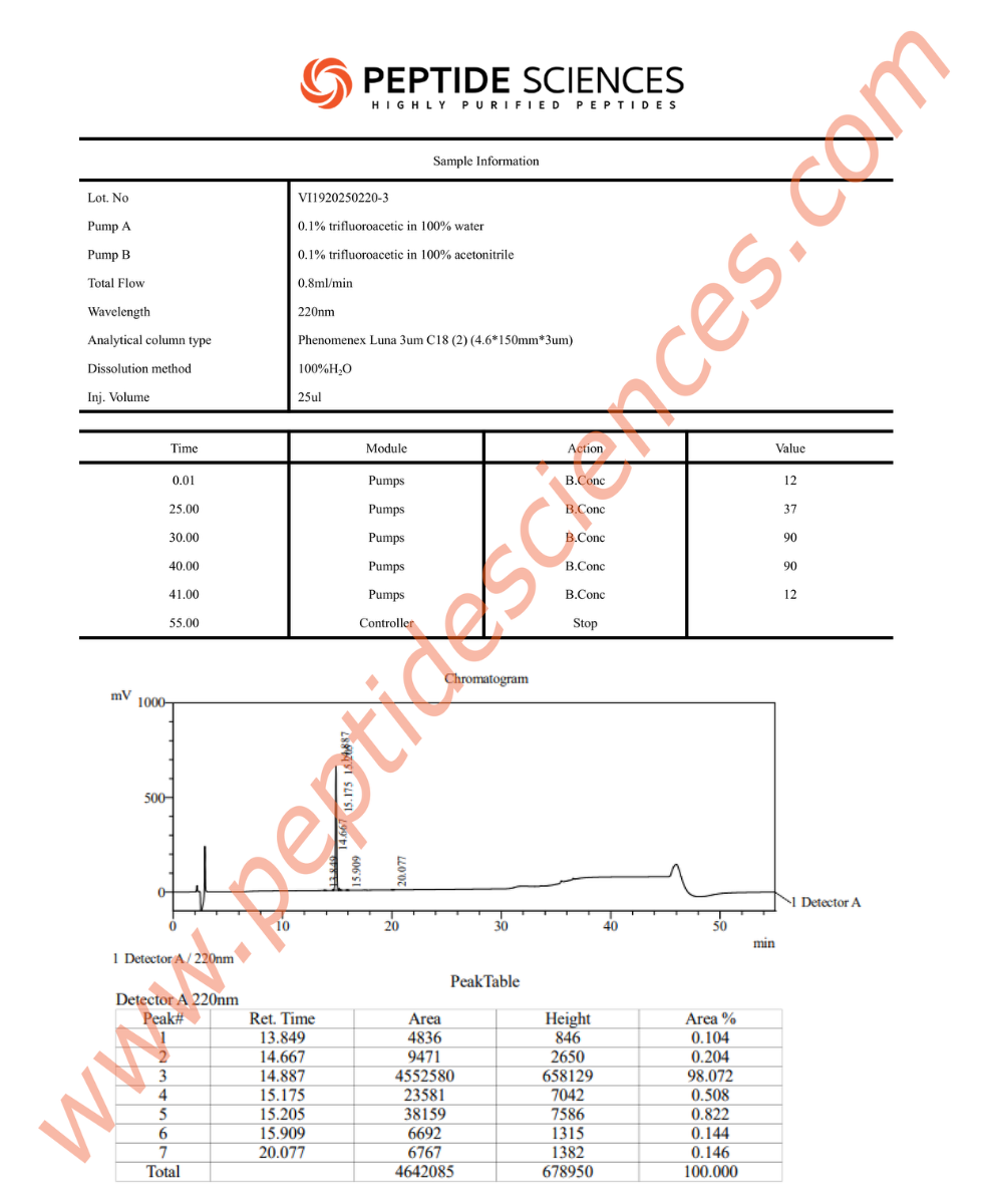 Thymosin Alpha-1 3mg - Image 3