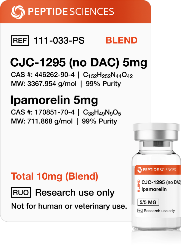 CJC-1295 (No DAC), Ipamorelin 10mg (Blend)