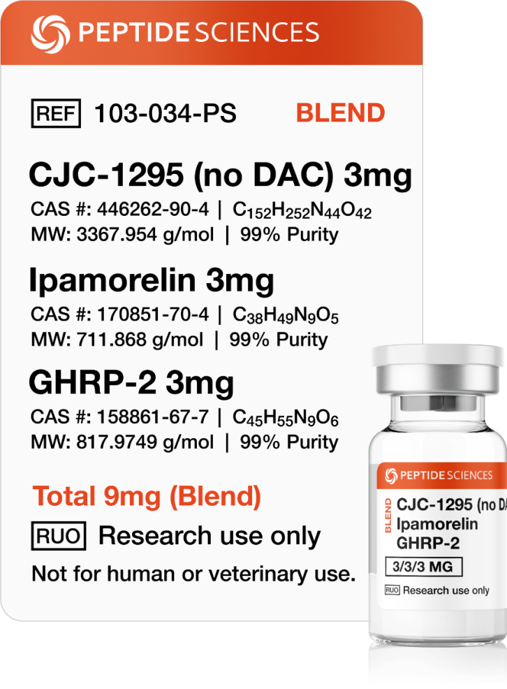 CJC-1295 (No DAC), Ipamorelin, GHRP-2 (Blend)